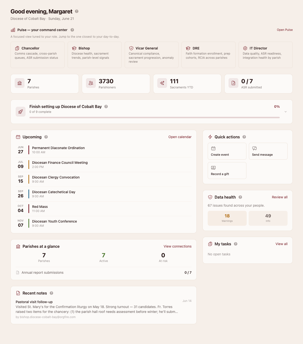 A diocese home dashboard in OrgFire: role-tuned command-center cards for chancery staff, cross-parish rollups, active workflows and directives, upcoming events, and diocese-wide statistics at a glance.